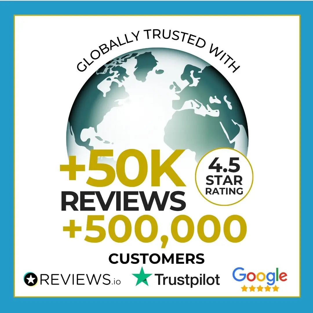 Logo with a globe, text about reviews and ratings, and logos of Reviews.io, Trustpilot, and Google.