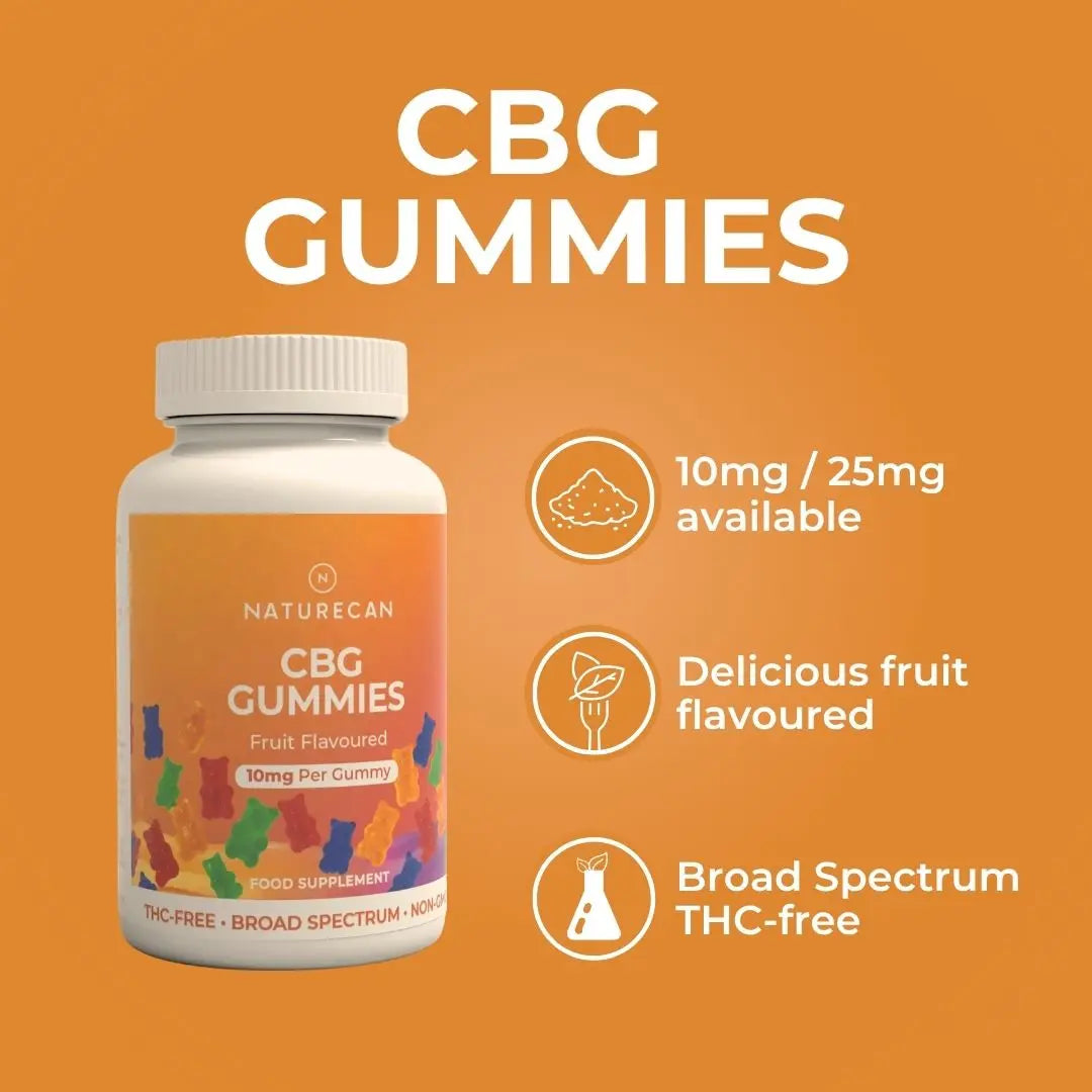 Naturecan CBG Gummies bottle on an orange background with product details.