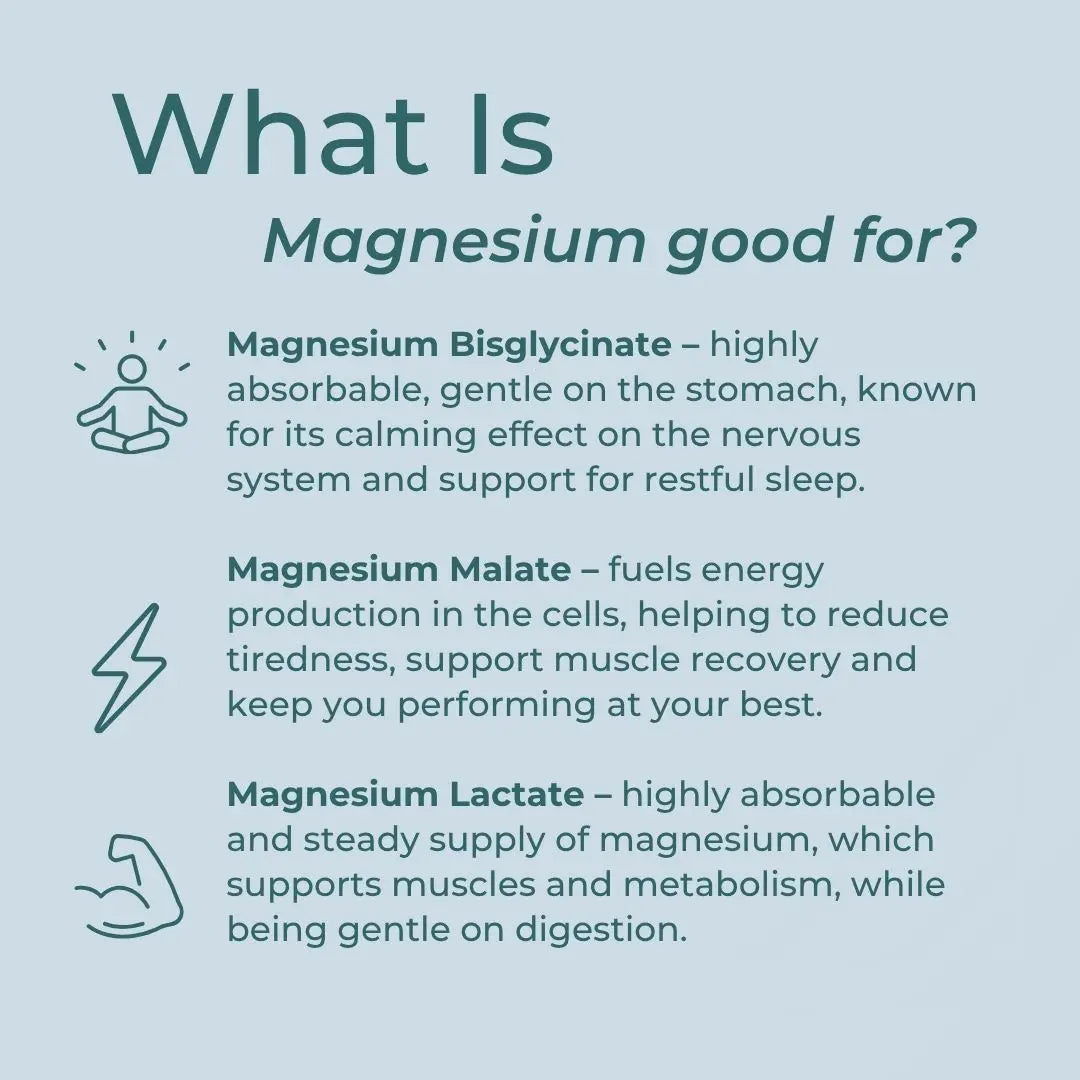Triple Magnesium Powder container with key features on a light blue background