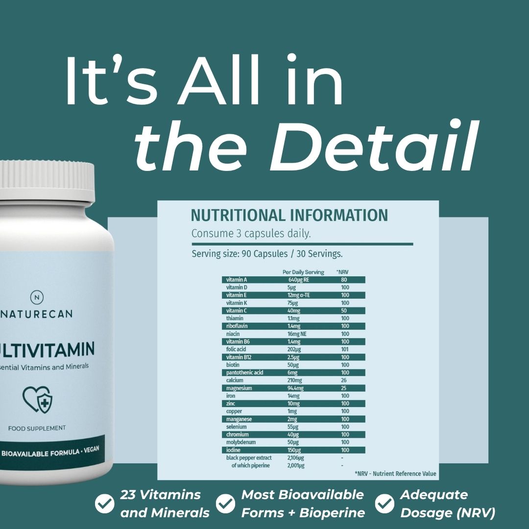 Multivitamins