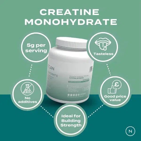 Creatine Monohydrate packaging highlighting 5g per serving, tasteless, no additives, good price, ideal for strength.