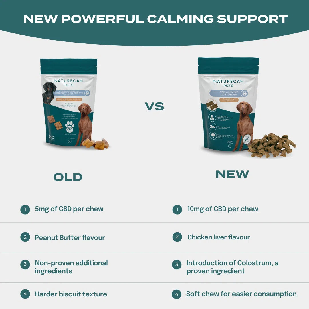 Comparison of old vs. new CBD calming chews packaging and features, highlighting flavor and ingredient changes.