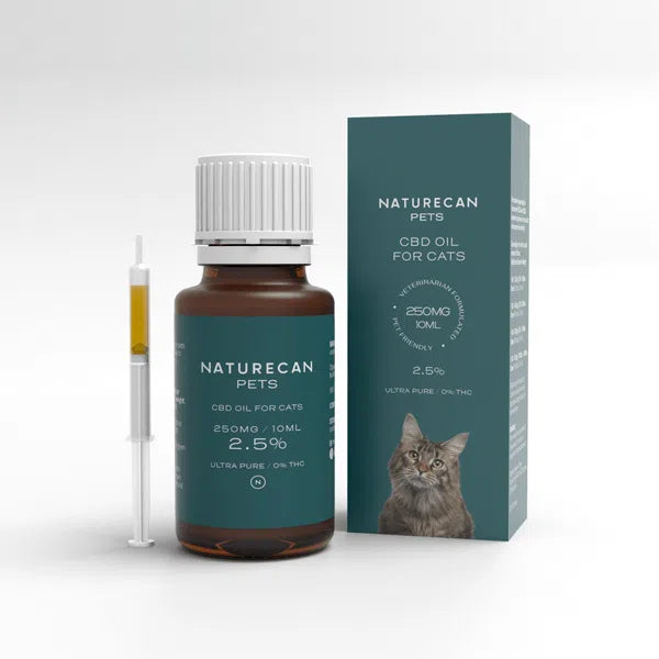 Naturecan Pets CBD oil packaging for cats, 250mg/10ml, with a dropper and a cat image.