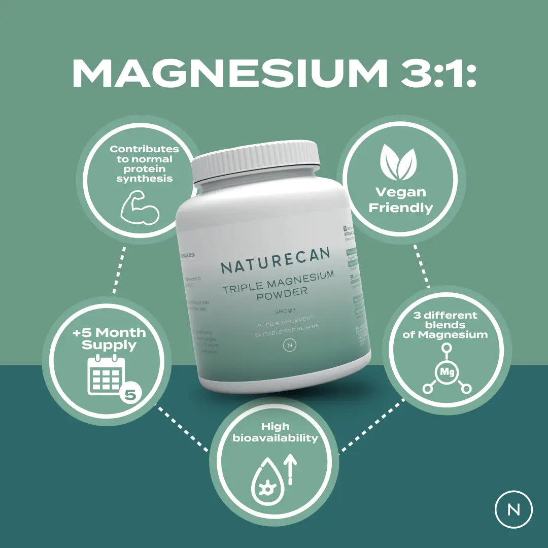 Naturecan Triple Magnesium Powder packaging with benefits: protein synthesis, vegan-friendly, 5-month supply, high bioavailability.