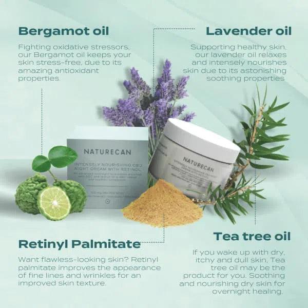Naturecan CBD night cream packaging with ingredients: bergamot oil, lavender oil, retinyl palmitate, and tea tree oil.