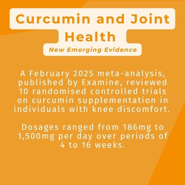 Curcumin and joint health study summary, highlighting dosage and trial details for knee discomfort relief.