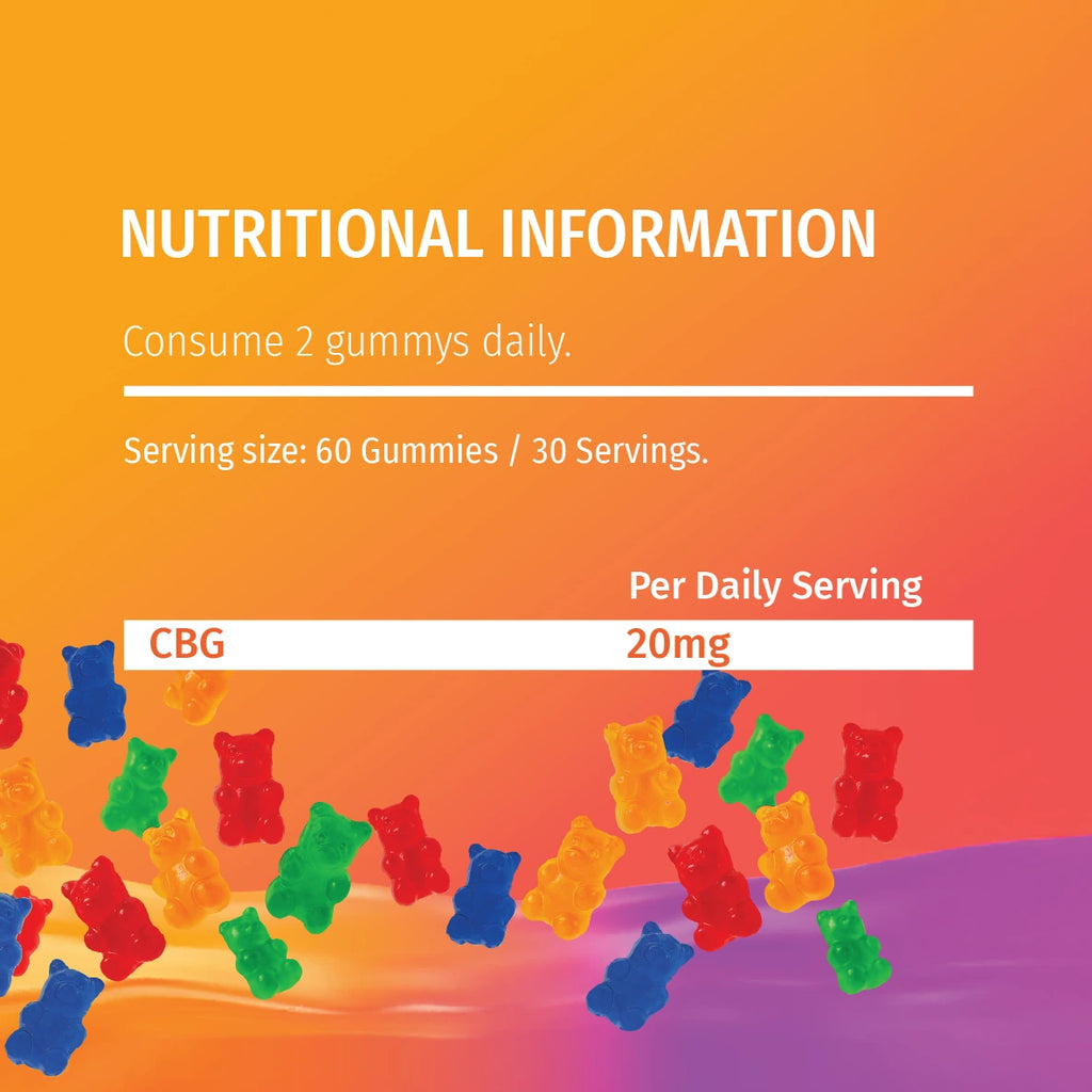 Nutritional info panel for gummies, serving size 60, CBG 20mg per serving, with colorful gummy bears on an orange background.