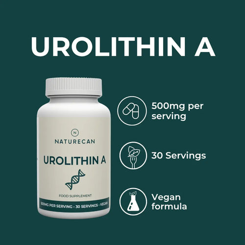 Naturecan Urolithin A supplement bottle with key details on a green background