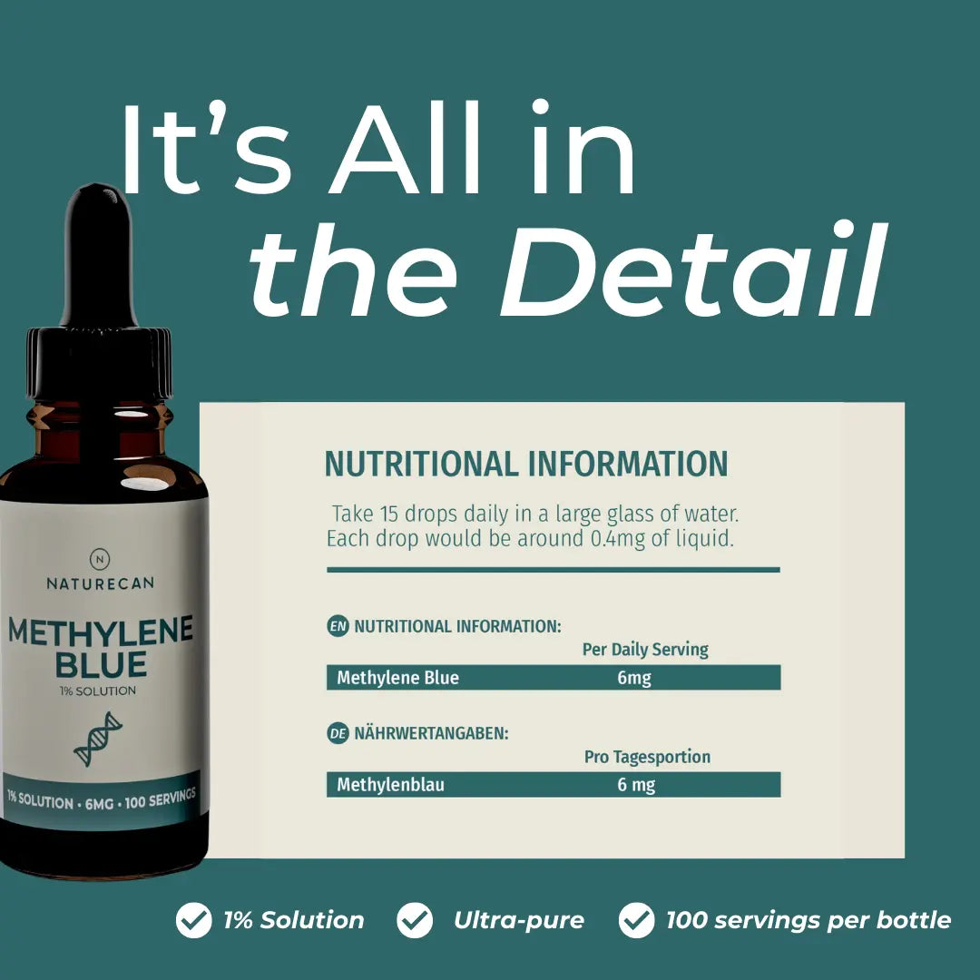 Bottle of Methylene Blue with nutritional information on a green background