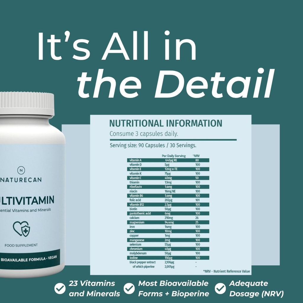 Multivitamins