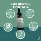 Naturecan 50% CBD oil tincture with benefits: broad-spectrum, 21mg per drop, third-party tested, organic MCT oil, THC-free.