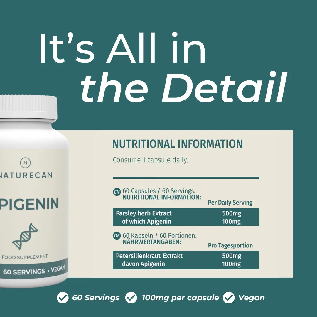 Naturecan Apigenin supplement packaging with nutritional details and "It's All in the Detail" slogan.