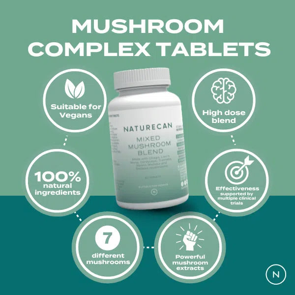 Naturecan Mushroom Complex Tablets with vegan, natural ingredients, and clinical effectiveness highlighted.