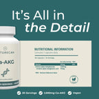 Supplement bottle with nutritional information label on a teal background