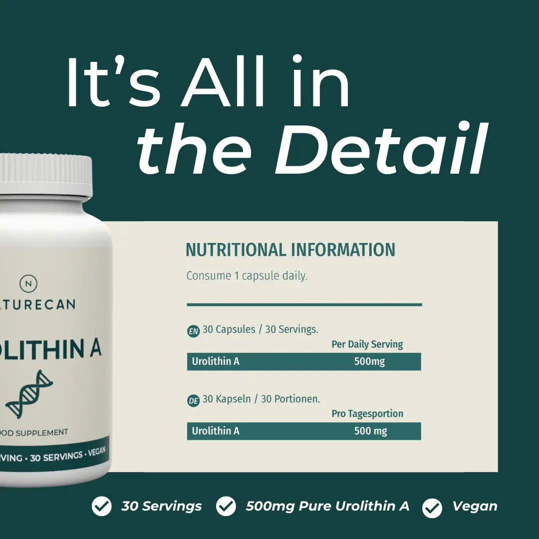 Supplement bottle with nutritional information on a green background