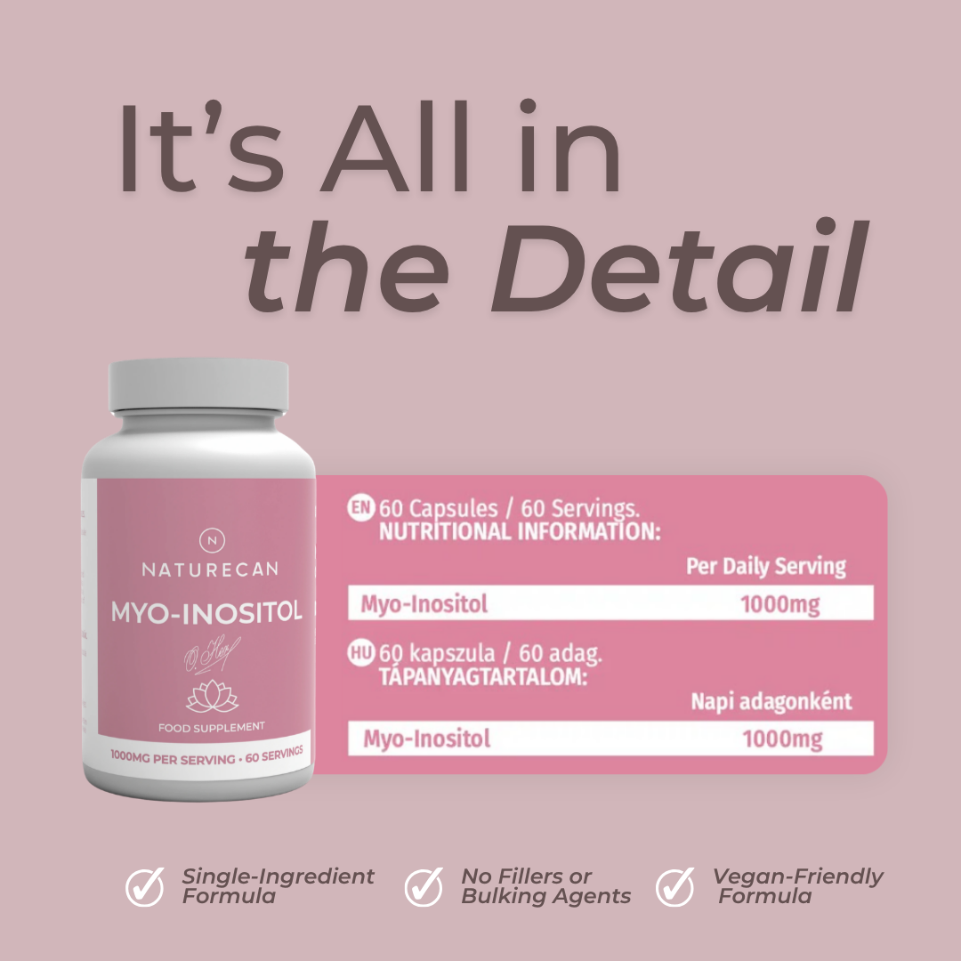 Naturecan Myo-Inositol food supplement bottle on a dusty pink background with promotional text reading 'It's All in the Detail' and a pink information panel detailing 60 capsules, 1000mg dosage, and benefits.
