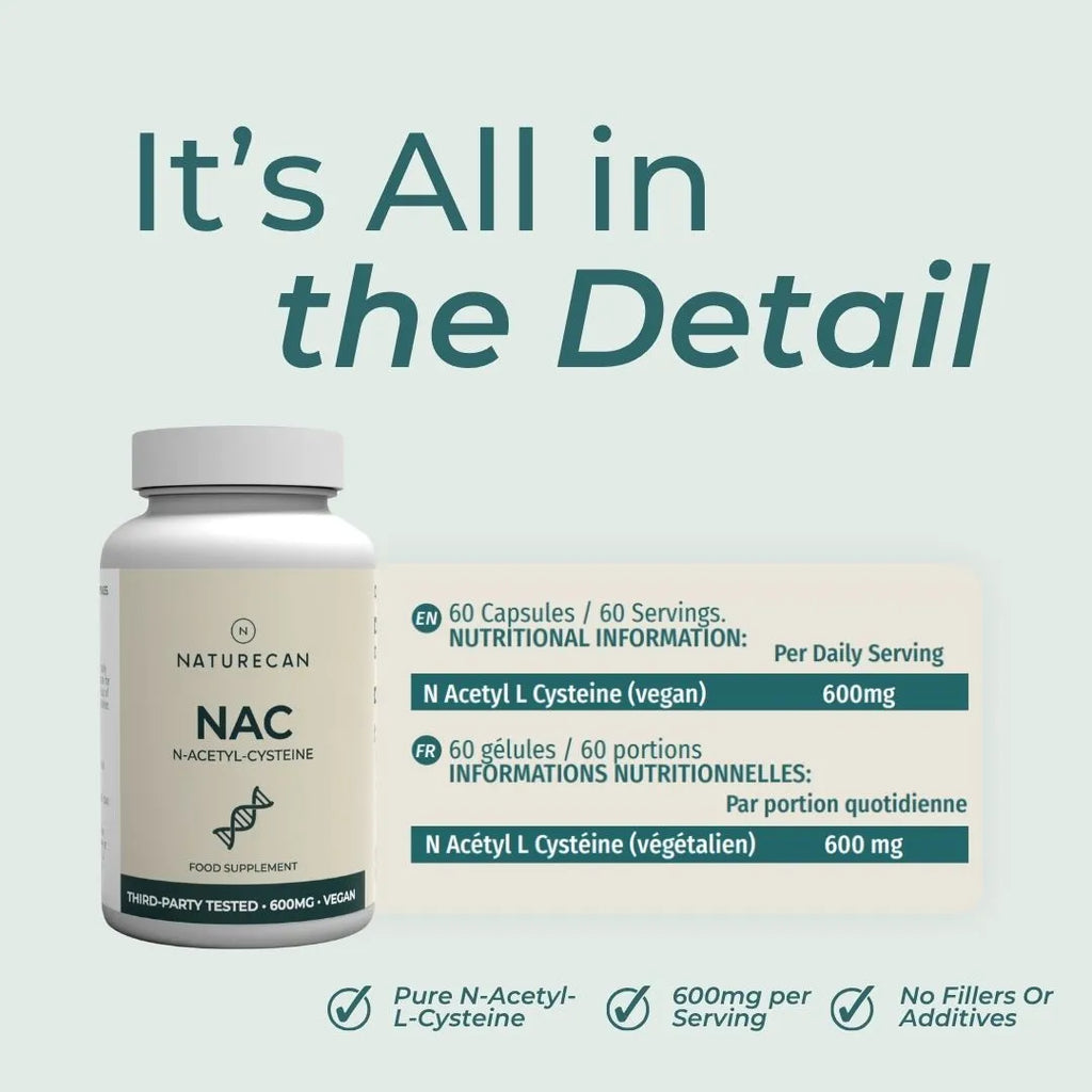 Naturecan NAC supplement bottle shown beside a detailed informational panel on a pale green background, with large headline text reading 'It's All in the Detail' and bullet points about capsules, servings, nutrition info, and purity.