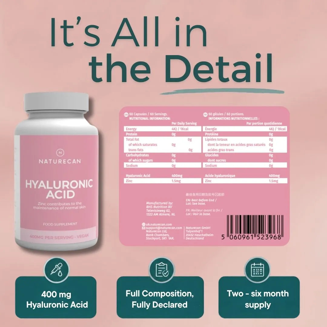 Naturecan Hyaluronic Acid food supplement bottle shown on a soft pink background with a large headline reading 'It's All in the Detail.' The bottle is white with a pink label, and next to it is the back label showing composition and a barcode.