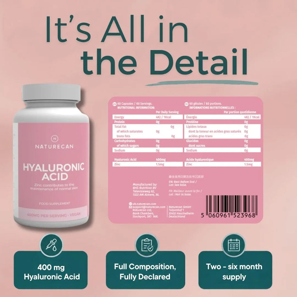 Naturecan Hyaluronic Acid food supplement bottle shown on a soft pink background with a large headline reading 'It's All in the Detail.' The bottle is white with a pink label, and next to it is the back label showing composition and a barcode.