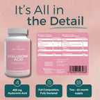 Naturecan Hyaluronic Acid food supplement bottle shown on a soft pink background with a large headline reading 'It's All in the Detail.' The bottle is white with a pink label, and next to it is the back label showing composition and a barcode.