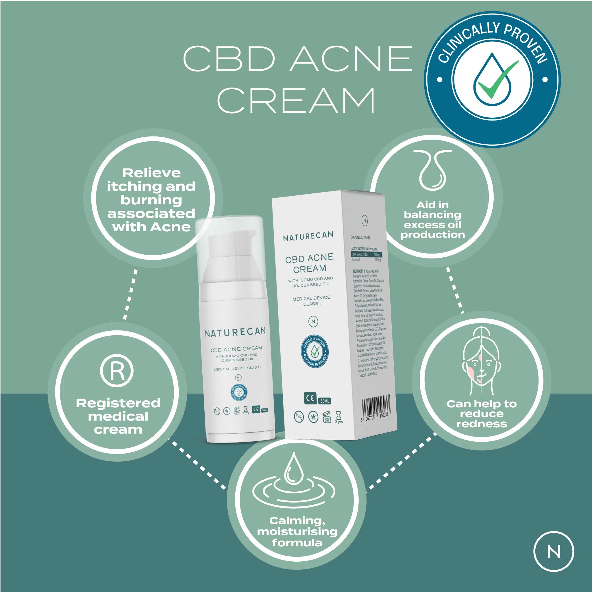 Naturecan CBD Acne Cream packaging on green background with benefits highlighted, including calming and oil balance.