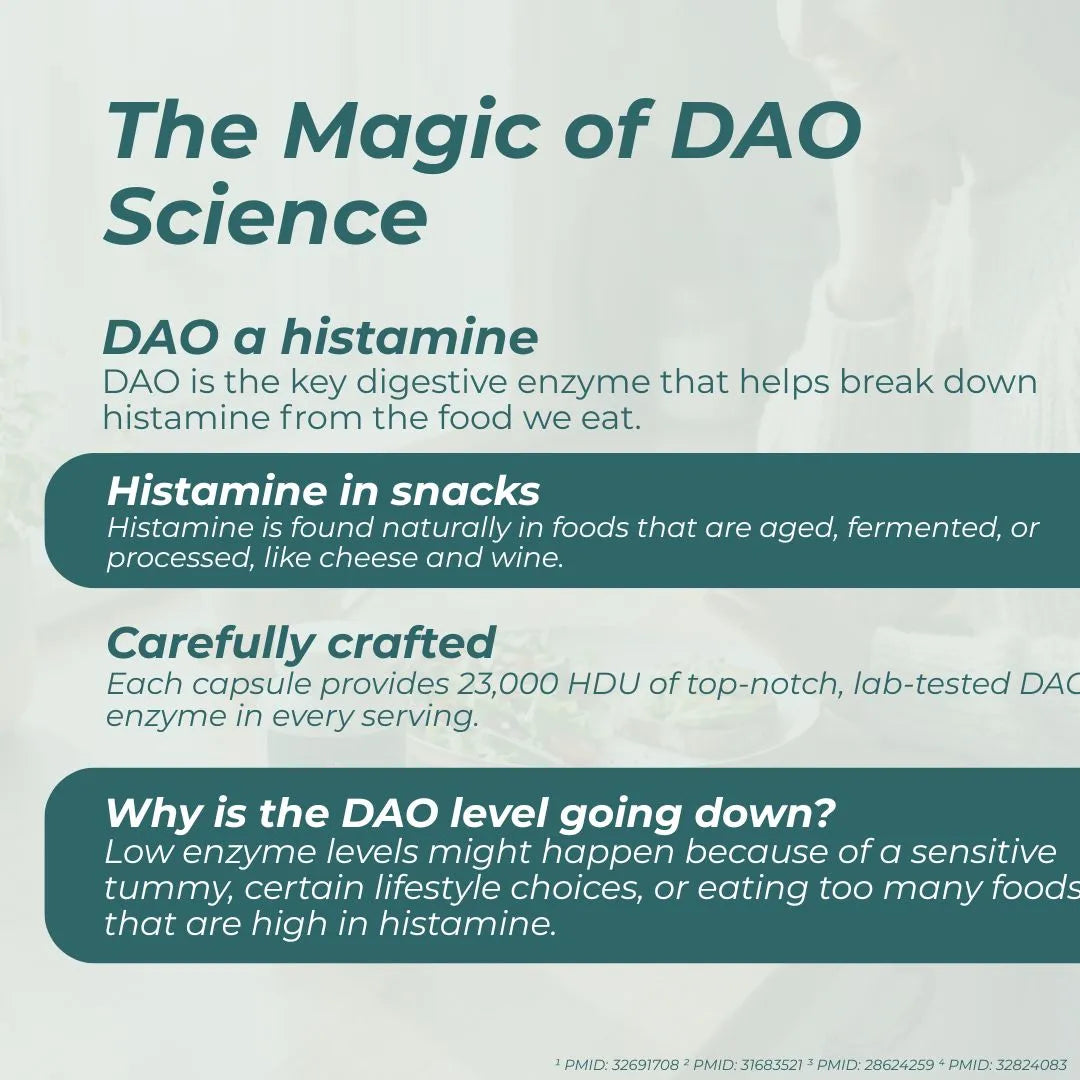 An informational graphic titled 'The Magic of DAO Science' with text about DAO as a histamine enzyme, histamine in snacks, capsules providing 23,000 HDU, and why the DAO level is going down. The design uses teal text and dark teal banners on a pale mint background with a faint figure of a person in the back.