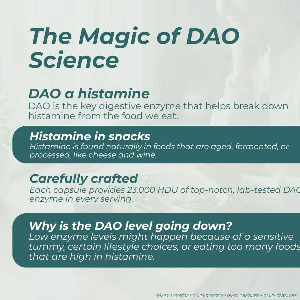 An informational graphic titled 'The Magic of DAO Science' with text about DAO as a histamine enzyme, histamine in snacks, capsules providing 23,000 HDU, and why the DAO level is going down. The design uses teal text and dark teal banners on a pale mint background with a faint figure of a person in the back.