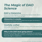An informational graphic titled 'The Magic of DAO Science' with text about DAO as a histamine enzyme, histamine in snacks, capsules providing 23,000 HDU, and why the DAO level is going down. The design uses teal text and dark teal banners on a pale mint background with a faint figure of a person in the back.