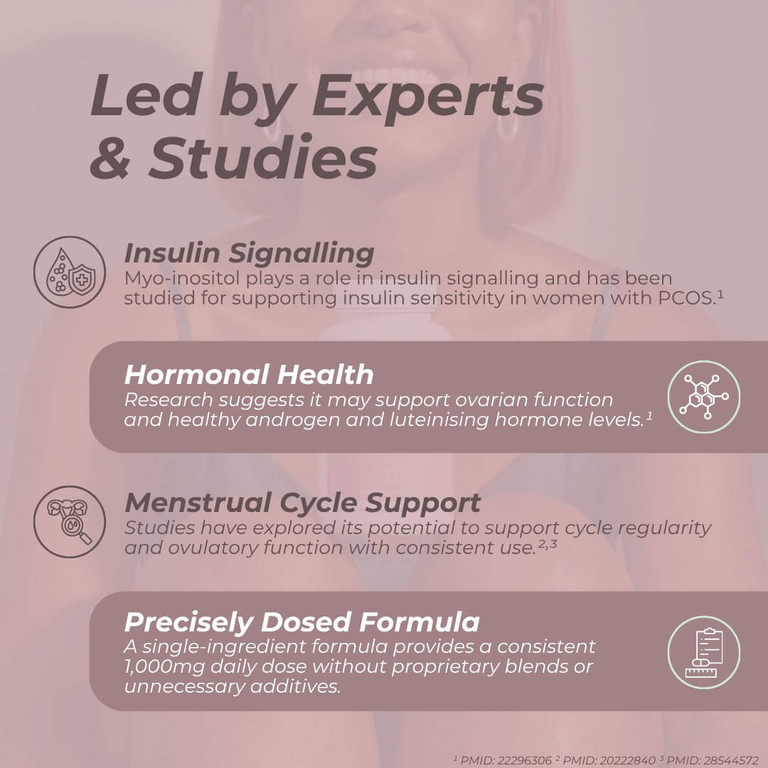 An informational infographic with a muted mauve background and a blurred photo of a woman in the back. Large text reads 'Led by Experts & Studies,' followed by four benefit callouts: Insulin Signalling, Hormonal Health, Menstrual Cycle Support, and Precisely Dosed Formula, each with a small line icon and explanatory text.