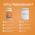 Comparison of Naturecan CBG gummies and a competitor on an orange background