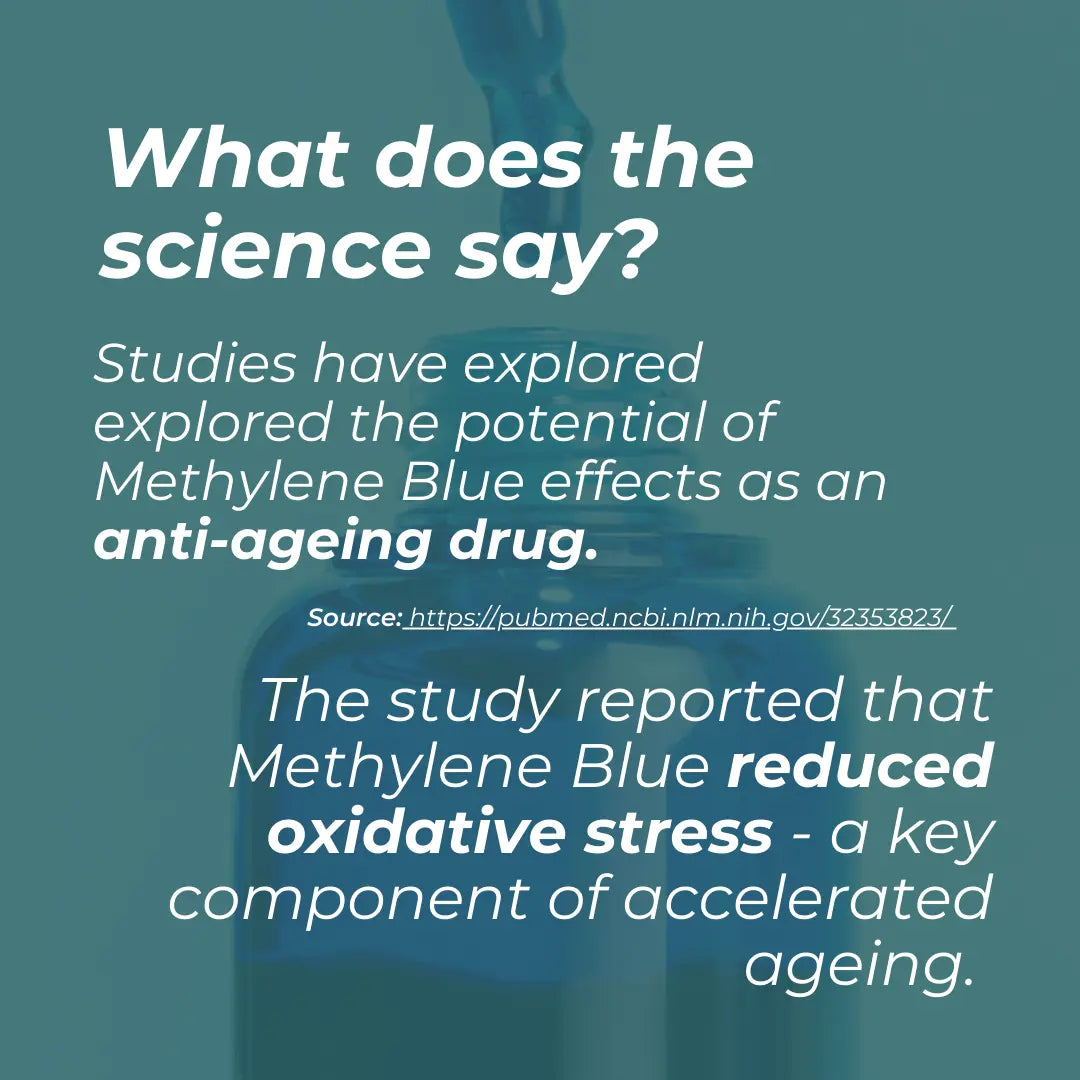 Methylene Blue bottle with text about its anti-ageing effects on a teal background