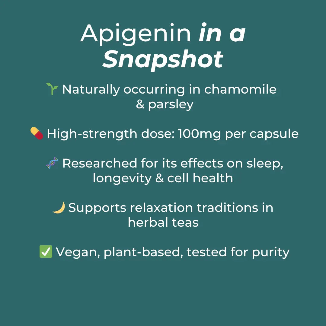 Apigenin benefits: naturally in chamomile, 100mg capsules, researched for sleep, supports relaxation, vegan and tested.