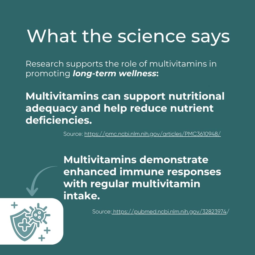 Multivitamins
