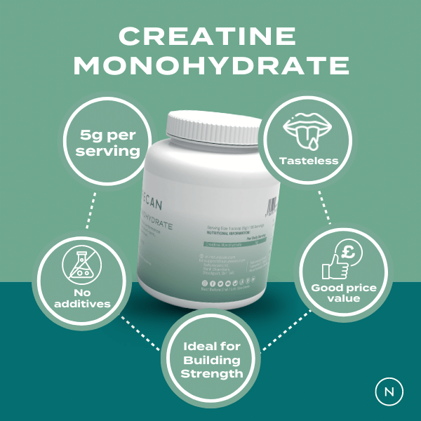 Creatine for building strength