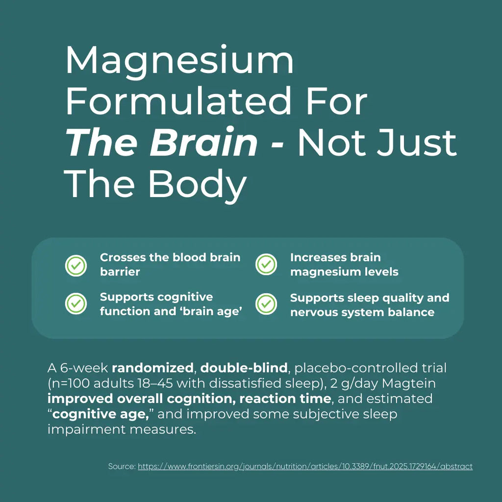 Promotional text about magnesium formulated for brain health on a teal background