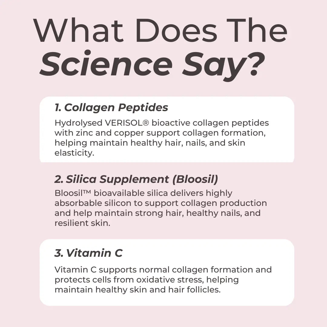 Text on a pink background discussing collagen peptides, silica supplement, and vitamin C for hair, nails, and skin health.