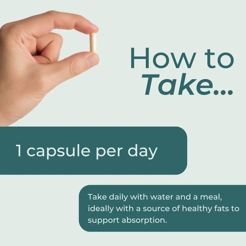Instructional graphic showing a hand holding a single capsule, with text reading 'How to Take.
