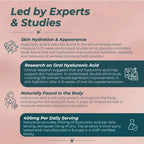 An infographic titled 'Led by Experts & Studies' with purple text and icons explaining skincare benefits of oral hyaluronic acid, including skin hydration, appearance, and body presence. It includes a product mention: 'Naturecan provides 400mg of hyaluronic acid per daily serving, alongside 15mg of zinc.