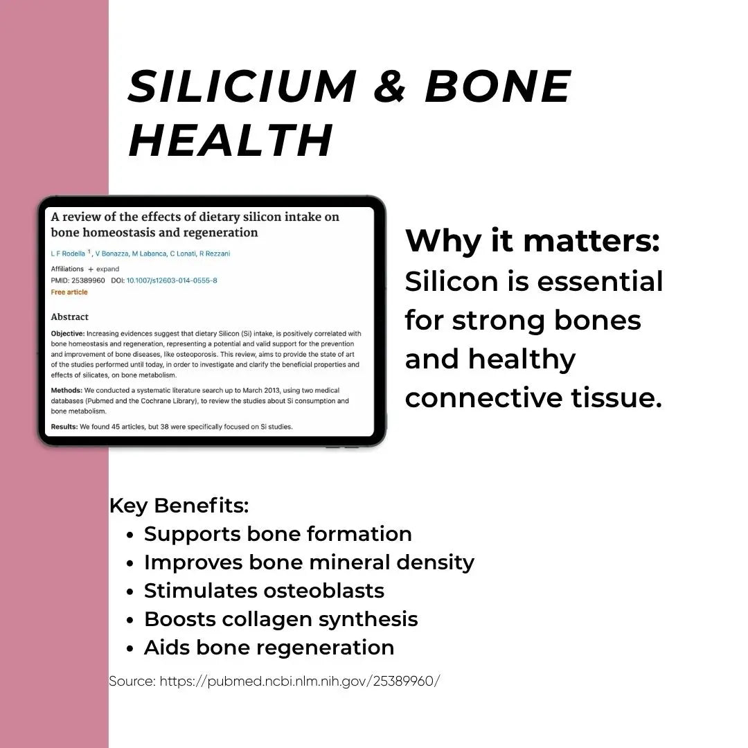 Informational graphic about silicon and bone health with text and a document icon.