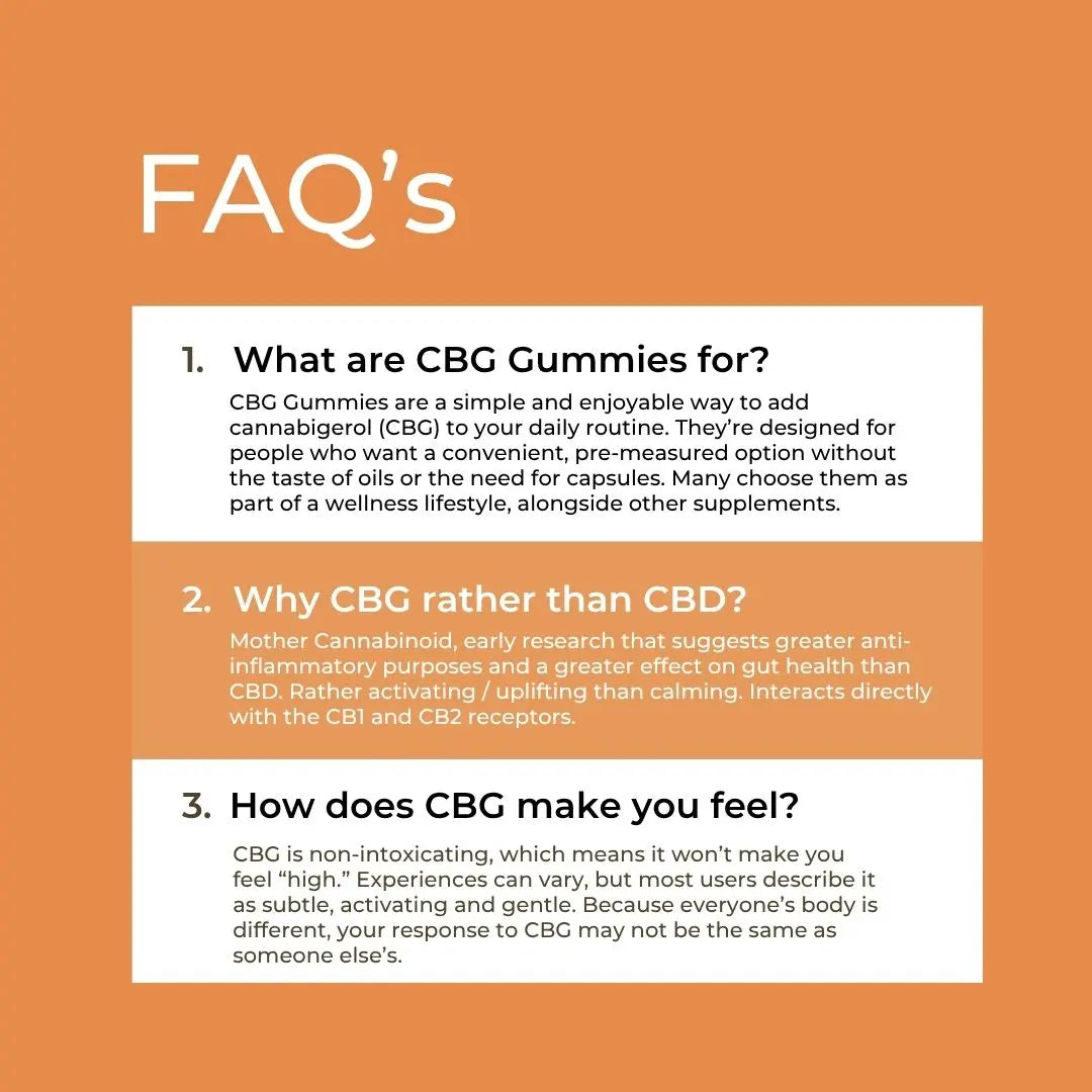 FAQs about CBG Gummies on an orange background