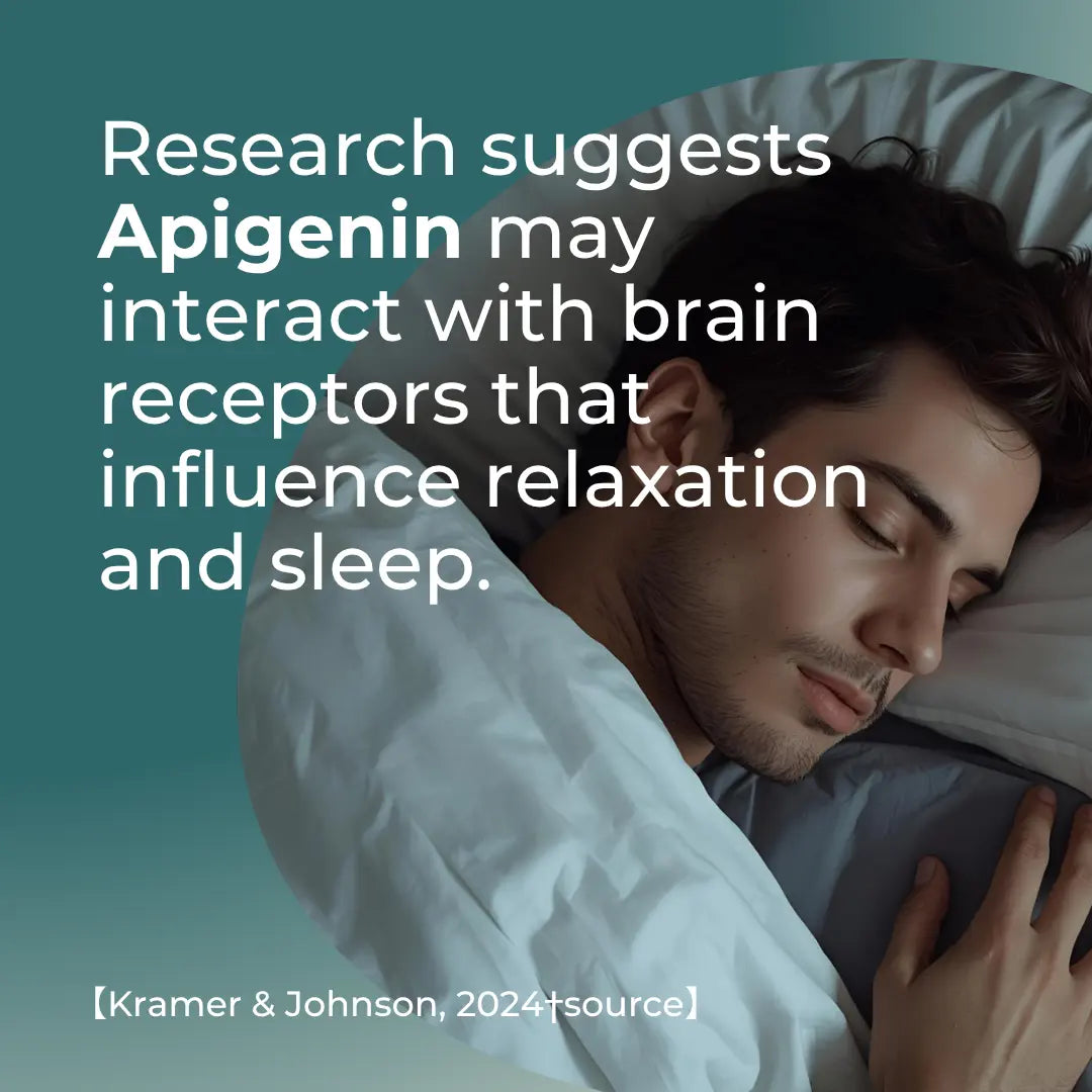 Man sleeping peacefully with text about Apigenin's effects on relaxation and sleep.