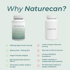 An infographic titled 'Why Naturecan?' comparing a Naturecan supplement bottle with a generic 'Competitor' bottle. The left bottle is labeled 'NATURECAN ALGAE OMEGA-3' and features a white-to-light-green gradient.