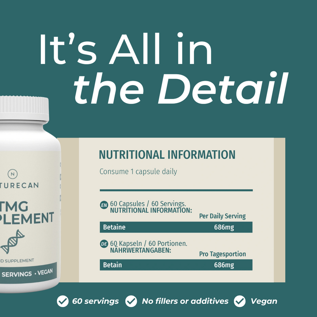 Naturecan TMG supplement packaging highlighting nutritional details and benefits like 60 servings, vegan, no fillers.