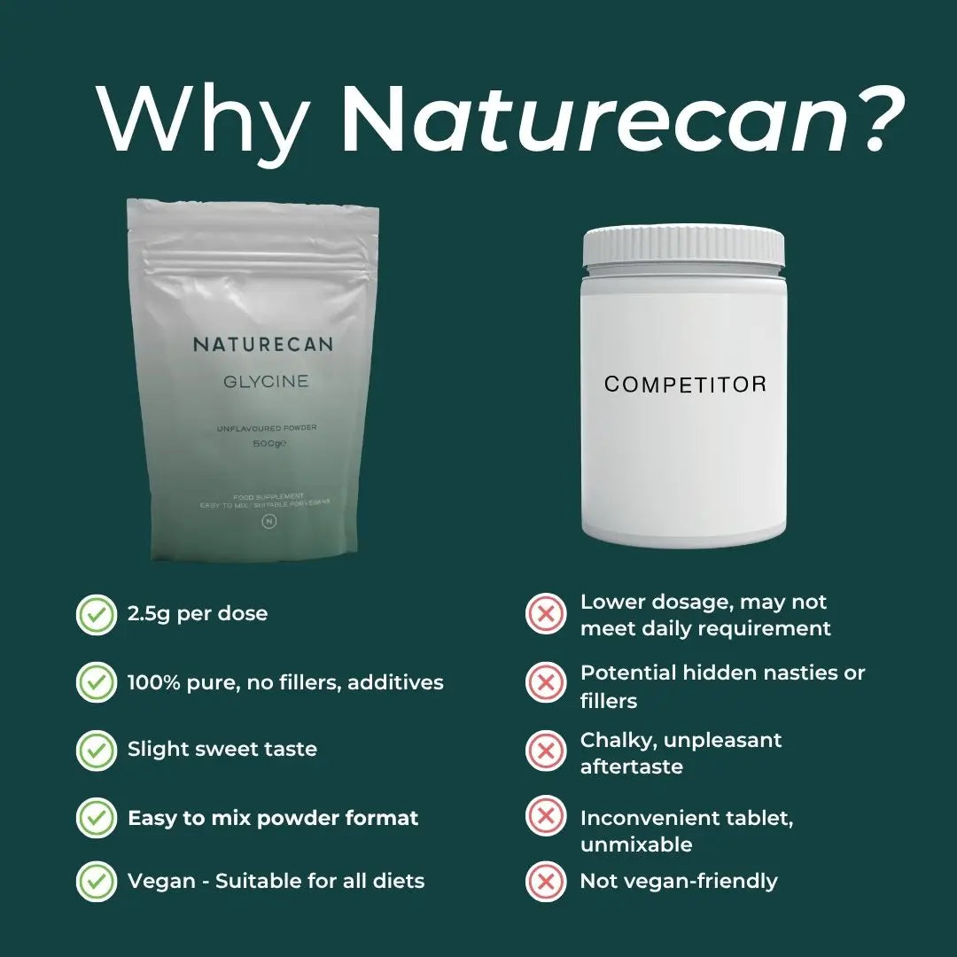 Comparison of Naturecan product with a competitor on a green background