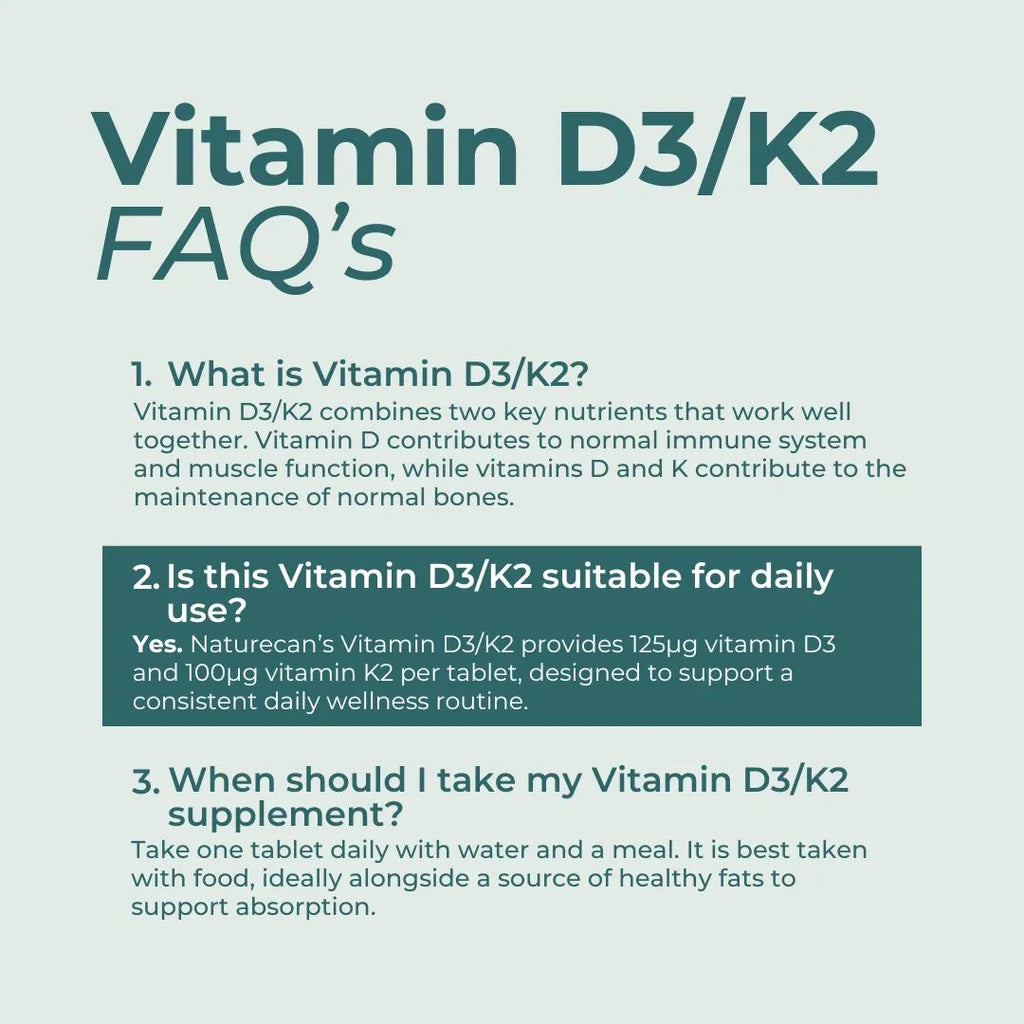 An informational FAQ graphic titled 'Vitamin D3/K2 FAQ's' on a pale blue-green background, with three text sections answering common questions about Vitamin D3/K2 benefits, dosage, and timing.