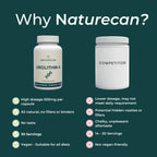 Comparison of Naturecan Urolithin A supplement with a competitor on a green background.