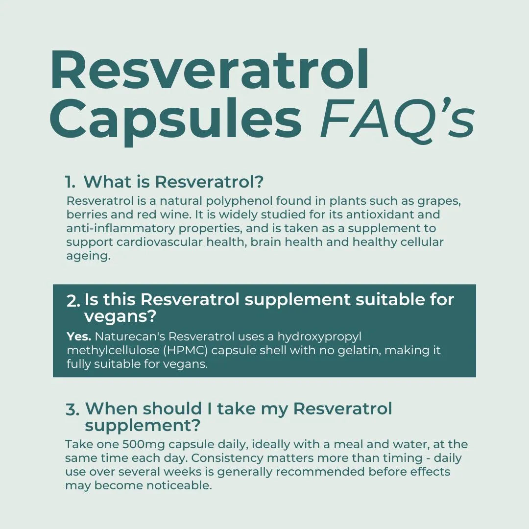 An informational FAQ graphic titled 'Resveratrol Capsules FAQ's' on a pale blue background, with three text sections explaining resveratrol, vegan suitability, and dosage.