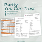 Promotional graphic for Naturecan Purity Assurance, featuring three overlapping document samples with Limbach Analytics GmbH headers and test result tables, plus marketing text reading 'Purity You Can Trust' and checkmarks for independent lab testing, purity checks by HPLC, and compliance test results.