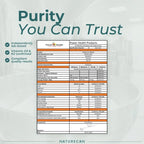 A promotional graphic for Power Health Products featuring a detailed certificate of analysis and quality report. The graphic includes the text 'Purity You Can Trust' and a checklist stating 'Independently lab tested', 'Vitamin D3 & K2 confirmed', and 'Compliant quality results'.