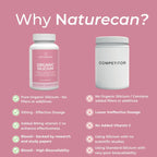 Comparison of Naturecan Organic Silicium supplement with a competitor on a pink background.